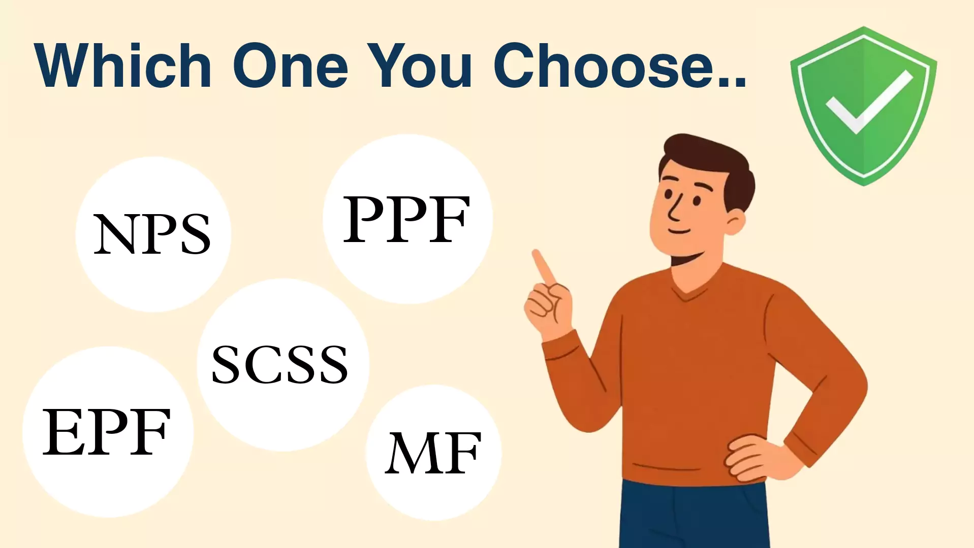 Which-Retirement-Plan-Should-You-Choose Which Retirement Plan-Should You Choose